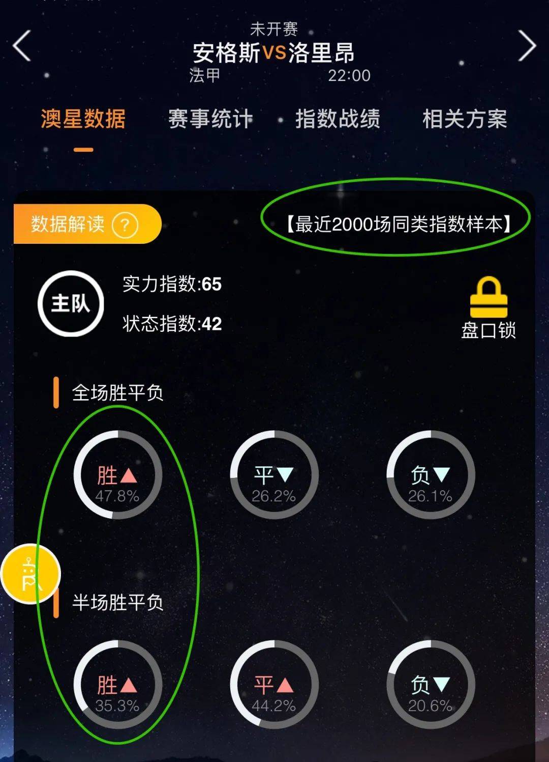 现希望